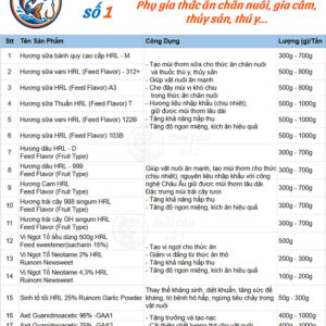 hương liệu thức ăn chăn nuôi